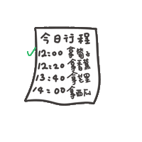 度菇13咦的茶水間 Sticker