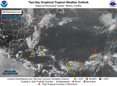 versatileeer giphygifmaker photography weather safety GIF