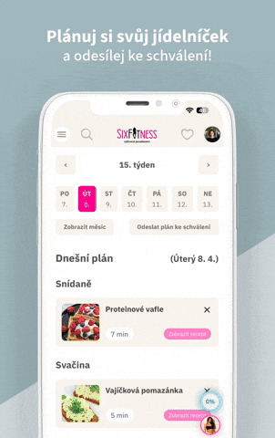 App Recipes GIF by SixFitness