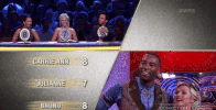 abc dwts GIF by Dancing with the Stars