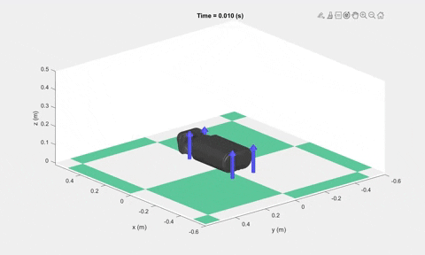 ruturajsambhus giphygifmaker GIF