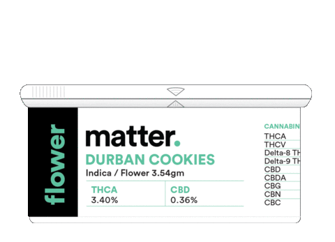 PharmaCann giphyupload flower weed bud Sticker