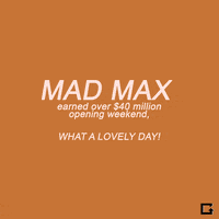Mad Max GIF by gifnews