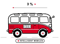 Im T1 Sticker by IntelligentMobiles GmbH