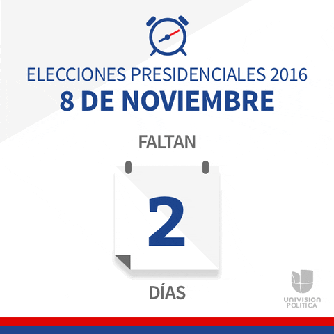 GIF by Univision Noticias