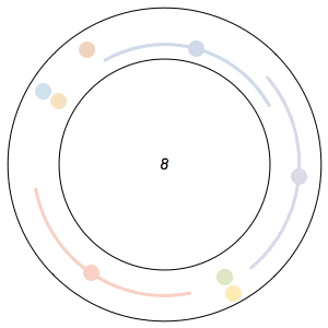 physics running GIF by Wolfram Research