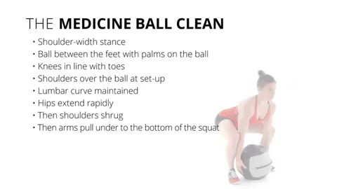 crossfit med ball clean GIF