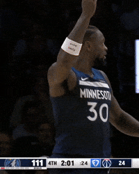 Nba Challenge GIF by Minnesota Timberwolves