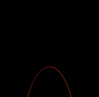 art processing GIF