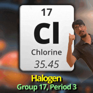 Cl Chlorine GIF