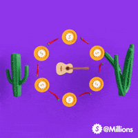 Cinco De Mayo Guitar GIF by Millions