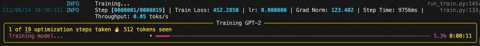 Complex rich progress bar