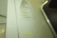 Kevin Ec GIF