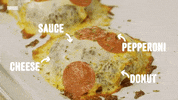 GIF by Thrillist