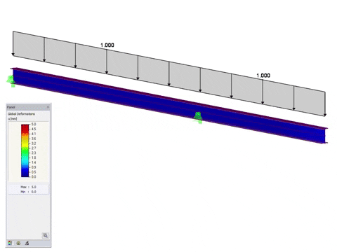 Construction Beam GIF by Dlubal Software