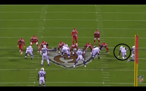 zachhicks giphygifmaker GIF
