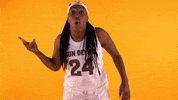 Womens Basketball GIF by Sun Devils