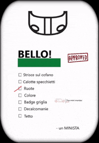 Theminimaniacblog minimaniacblog GIF