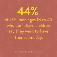 GIF by Living Facts