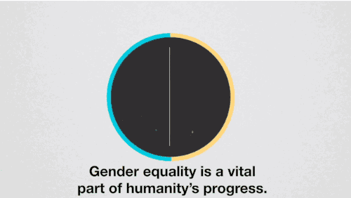 gender equality GIF