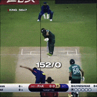Babar Azam GIF