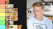 Ranking Youtube GIF by tyler oakley