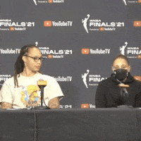 Womens Basketball Wnba GIF by Basketfem