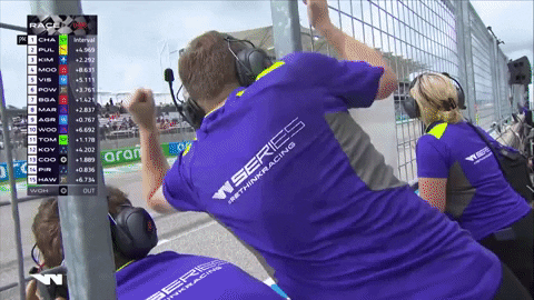 GIF by W Series