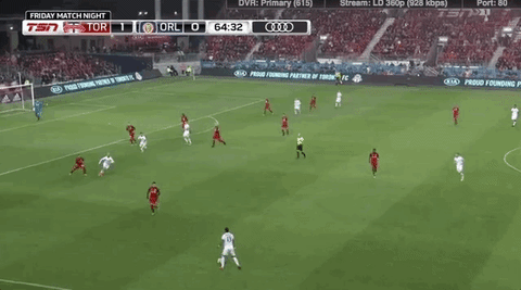 GIF by Orlando City SC