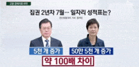 노무현 GIF