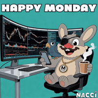 Good Morning Monday GIF