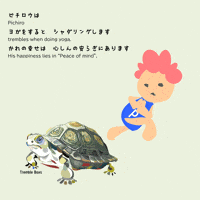 Nervous A To Z GIF