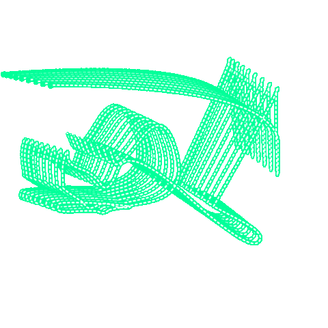 thestyledaresingh  Sticker