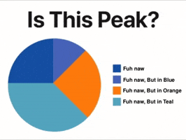 Orange Yes GIF