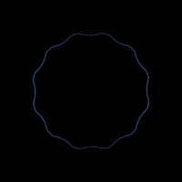 Cp Rixosmoments GIF by Rixos Hotels