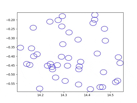 joolianquick giphyupload GIF