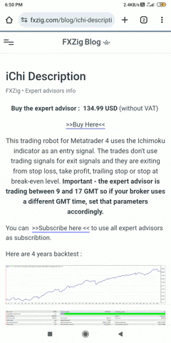 Crypto Trading GIF by zigen kuvose