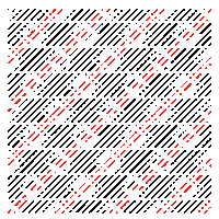 Sticker by GOOD KRAMA