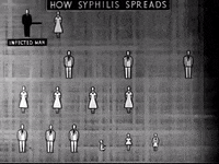 scottok filmstrip syphilis GIF