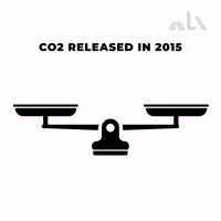 LX_GIFS climatechange lx nbclx GIF