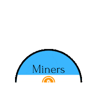 MinersBsAs bitcoin btc eth rig Sticker