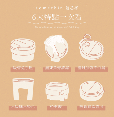 somethin’隨芯杯,6大特點,吸管免手壓,無死角好清潔,密封加強不怕漏,不吸味不染色,方便攜行,吸管直飲皆可