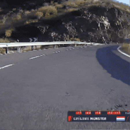 Driving Ford GIF by FIA World Rally Championship