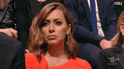bo GIF by Isola dei Famosi