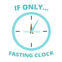 Food Time Sticker by Keto-Mojo