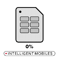 Im Love Sticker by IntelligentMobiles GmbH