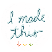 Design Diy Sticker by Spoonflower