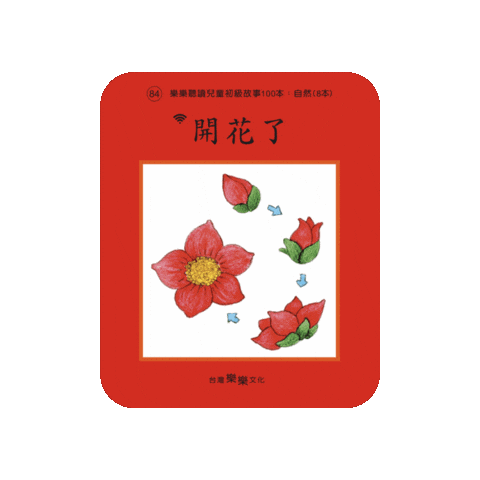 lelechinese giphygifmaker lele lelechinese lelechinesetw Sticker