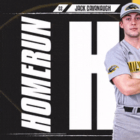 Mke GIF by Milwaukee Panthers