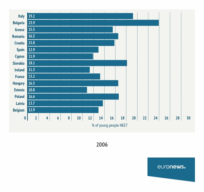euronews giphyupload GIF